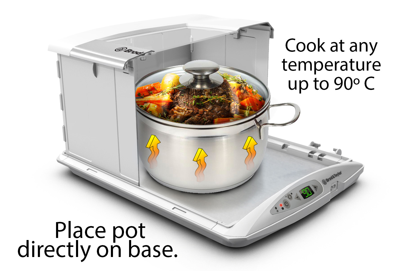 Folding Proofer & Slow Cooker Brod & Taylor UK